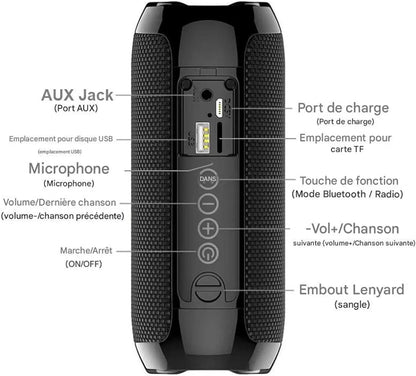 Portable Bluetooth Speaker Wireless , Ipx4 Waterproof Bluetooth 5.0 TWS MP3 Player Paring Aux & Tf-Card Input for Home  Outdoor