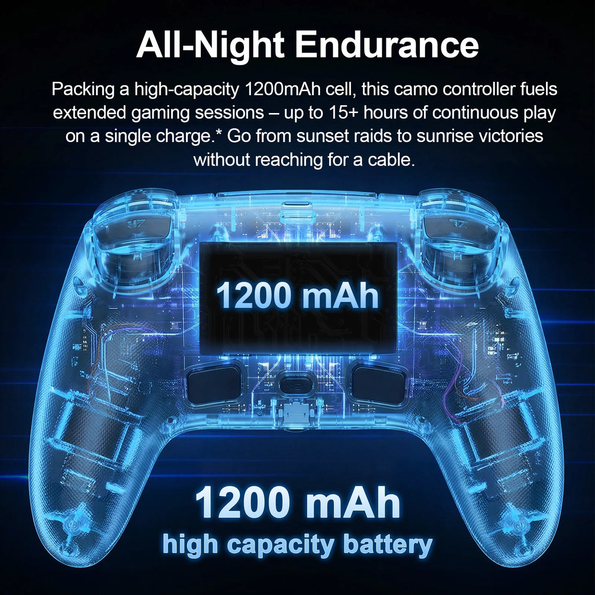 Controller For Playstation5 PS5/PS5 Pro/Slim/PC,RGB Wireless Gamepad Hall Effect Trigger Marco/Turbo Anti-Drift Game Joystick