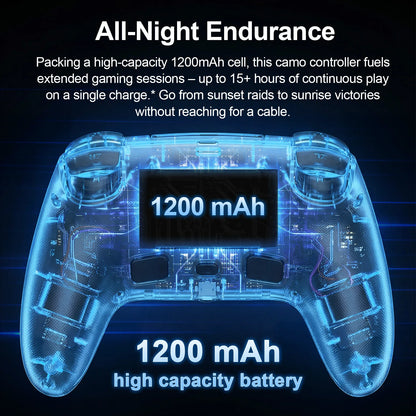 Controller For Playstation5 PS5/PS5 Pro/Slim/PC,RGB Wireless Gamepad Hall Effect Trigger Marco/Turbo Anti-Drift Game Joystick