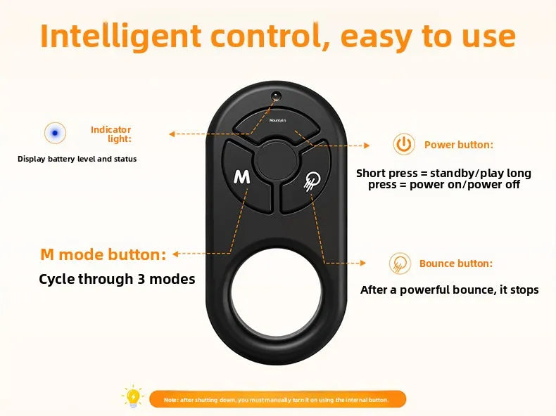 Smart Interactive Dog Toy, Indestructible E-TPU Toy Ball for Aggressive Chewers, Automatic Moving, Rechargeable Ball for Small/M