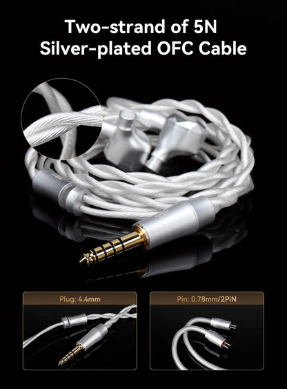 2026 Flagship Masterpiece – TRI I2-KONGTONG IEMS In-Ear Earphones 12mm Single Planar ORTHODYNAMIC 4.4mm HiFi Wired Earbuds