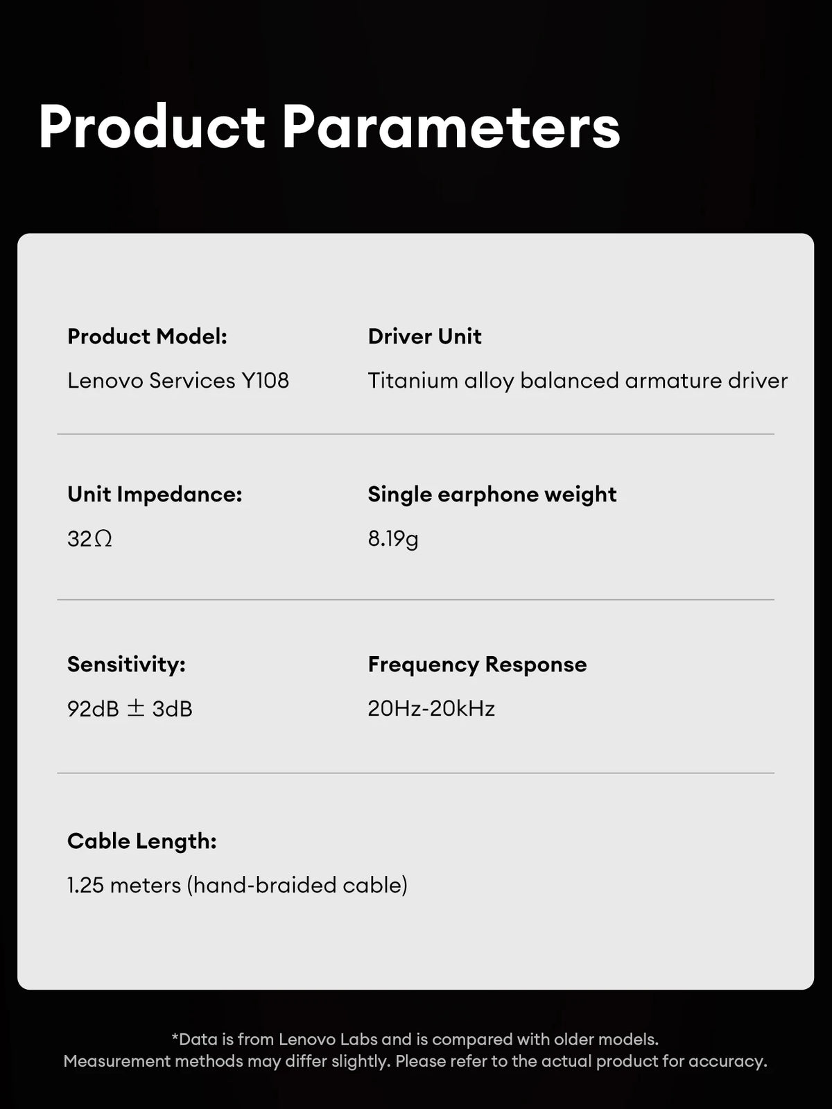 NEW Lenovo Y108 Wired Earphones Semi-In-Ear E-Sports Headphones 3.5mm Type-C Noise Reduction Stereo Music Earbuds 1.25M with Mic