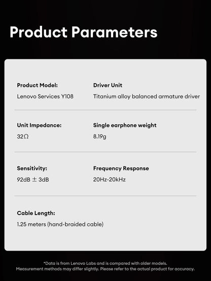 NEW Lenovo Y108 Wired Earphones Semi-In-Ear E-Sports Headphones 3.5mm Type-C Noise Reduction Stereo Music Earbuds 1.25M with Mic