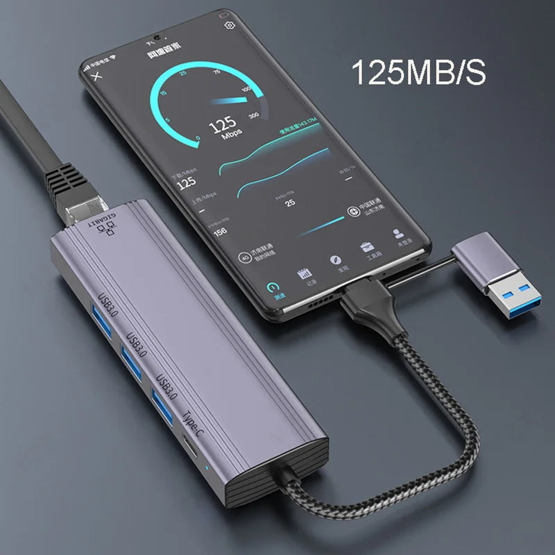 MZX USB A Type C 3.0 Hub to RJ45 Network Card Converter 1000Mbps Ethernet Concentrator Adapter Docking Stattion Splitter Dock