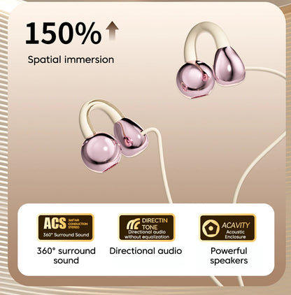 3.5MM/Type C Wired Headphones With Microphone HiFi Sound Ear Clip Non-in-ear Wired Earphones for iphone 15 16 17 Samsung