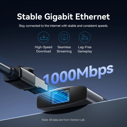 Vention USB C 8K 4K HDMI HUB Led Display USB A C 3.0 3.2 Gen1 Ethernet 1000Mbps Adapter for MacBook iPad HP Dell Samsung Laptop