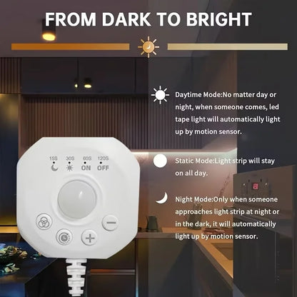 Human Motion Sensor Cob Light Strip, Flowing Motion Sensor Led Light Strip, Usb-Powered Flexible Light Strip, Wall-Mounted Design, Sensor-Activated Lighting, Lights up When People Approach, Turns Off When People Leave, Flowin