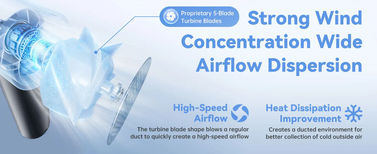 MUXNW Mini Portable Handheld Fan, 16800RPM 100-Speed Display, Safety Lock, 1800mAh Rechargeable