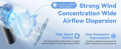 MUXNW Mini Portable Handheld Fan, 16800RPM 100-Speed Display, Safety Lock, 1800mAh Rechargeable
