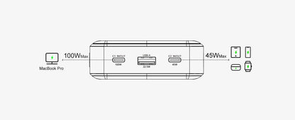 JINVAL Power Bank 25000mAh 100W 3-Port Portable Charger, PD 3.1 Fast Charging Phone Battery Pack for iPhone 17/16, MacBook, iPad