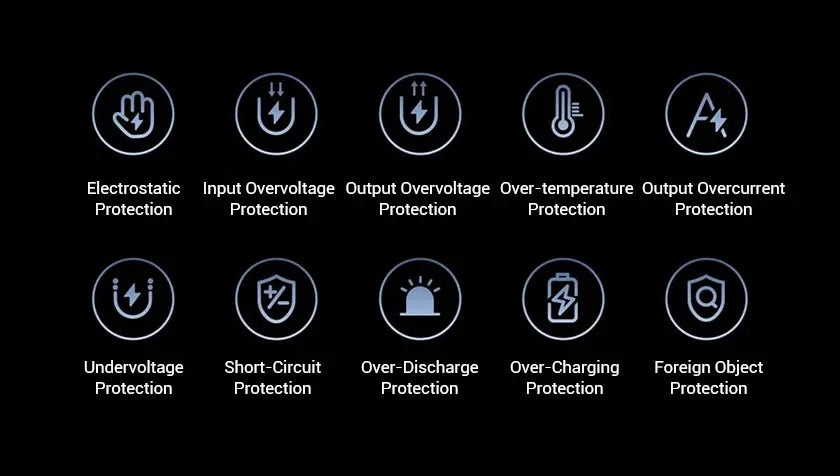 Xiaomi Jinshajiang Power Bank 5000mAh Magnetic Ultra Slim 15W Wireless Fast Charging Portable External Battery for iPhone 15-17