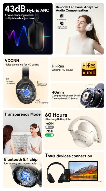 QCY H3 ANC Hi-Res Audio Wireless Bluetooth 5.4 Headphones Over Ear Headset 60Hrs 43dB Hybrid Active Noise Cancellation Earphone