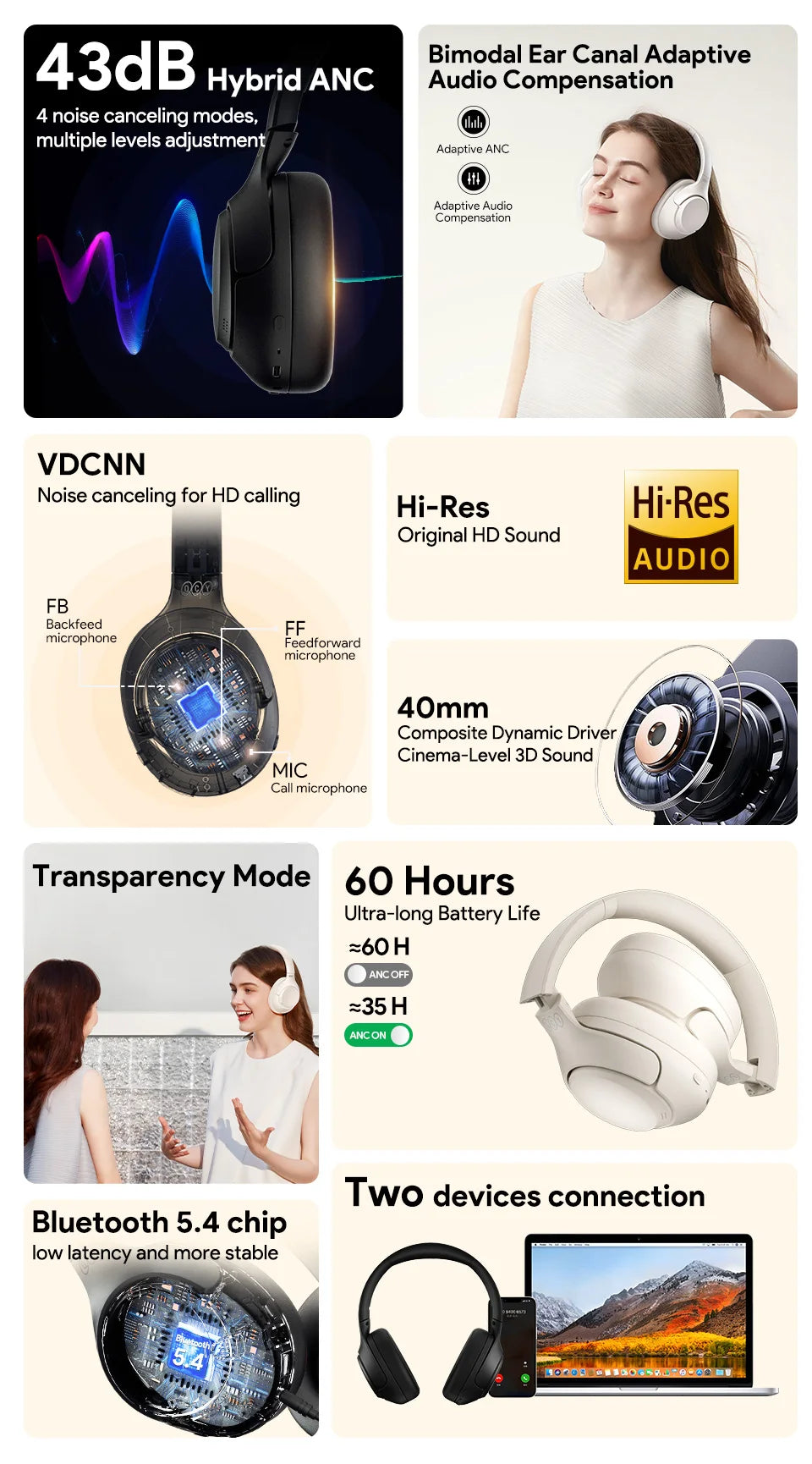 QCY H3 ANC Hi-Res Audio Wireless Bluetooth 5.4 Headphones Over Ear Headset 60Hrs 43dB Hybrid Active Noise Cancellation Earphone