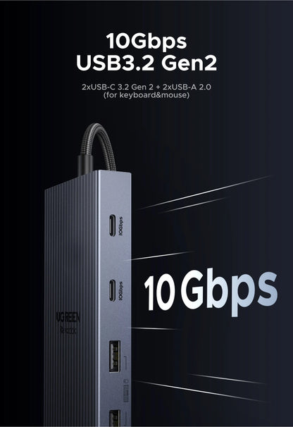 UGREEN USB HUB 4K120Hz DP Type-C to 4K60Hz 2xHDMI SD/TF RJ45 3.5mm USB3.2 Gen2 10Gbps Data for Laptop Dell HP Lenovo Accessories