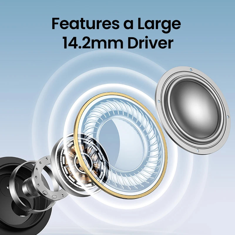 UGREEN Semi-open 3.5mm USB Type C Wired Earbuds with Microphone, Wired Earphones Headphones HiFi Stereo,For Most with 3.5mm Jack