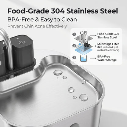 2L Wireless Smart Pet Fountain Stainless Steel Cat Dog Water Dispenser Motion Sensor Rechargeable Auto Drink Bowl( No 5V 1A Plug