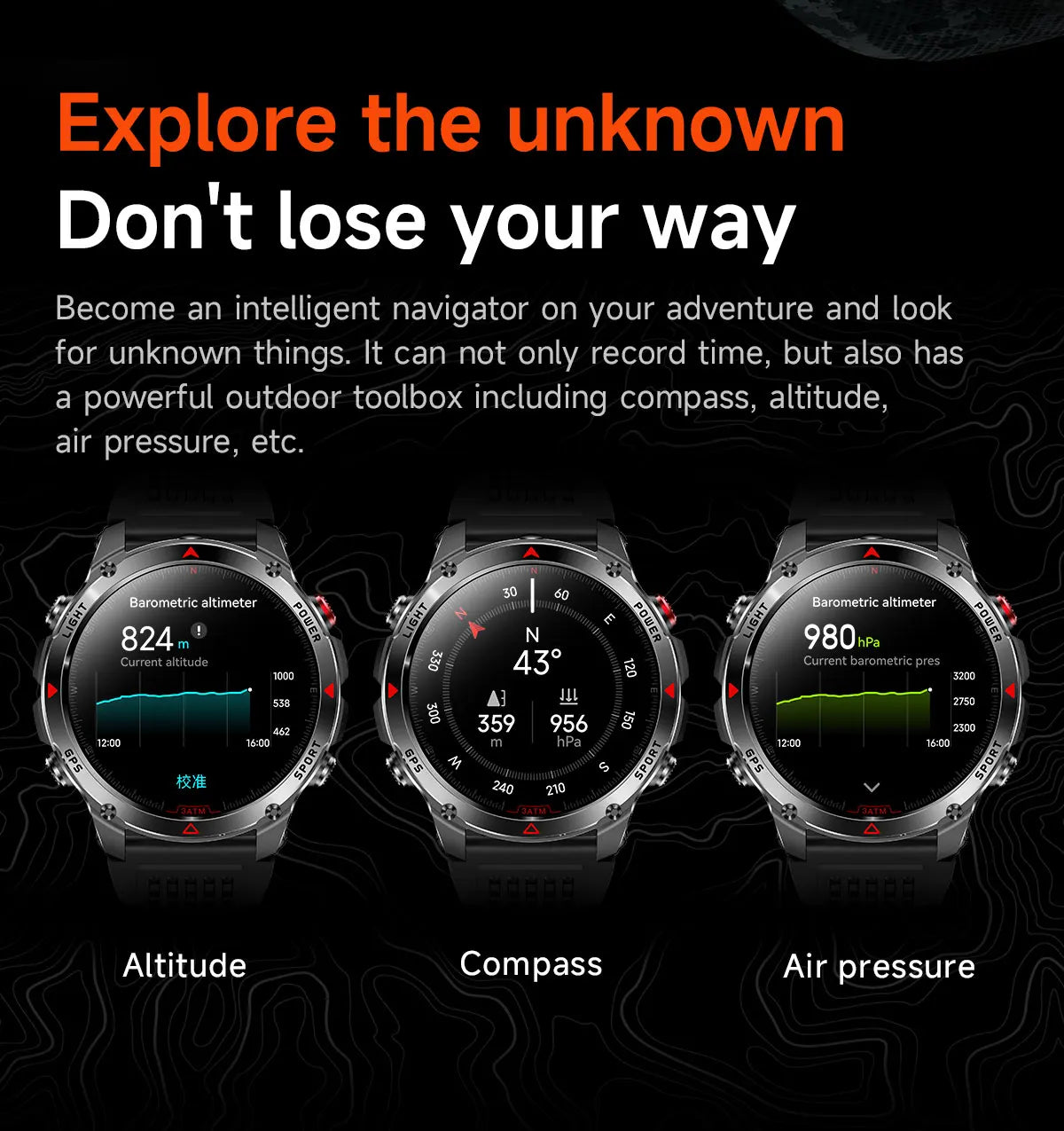 2026 New GPS Map Navigation Smart Watch Men Women Amoled Screen 3ATM Waterproof Sport SmartWatch Compass NFC BT Call Watches Men