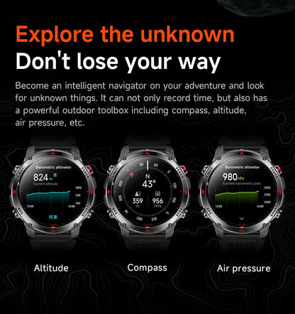 2026 New GPS Map Navigation Smart Watch Men Women Amoled Screen 3ATM Waterproof Sport SmartWatch Compass NFC BT Call Watches Men