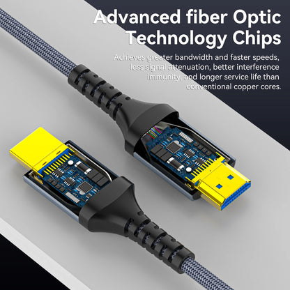 Long 10M 15M 20M 30M 8K HDMI Fiber Optic Cables，hdmi 2.1 8K60hz 4K120 144hz,48Gbps UHD Compatible for PS5 PS4 Xbox RTX3080 3090