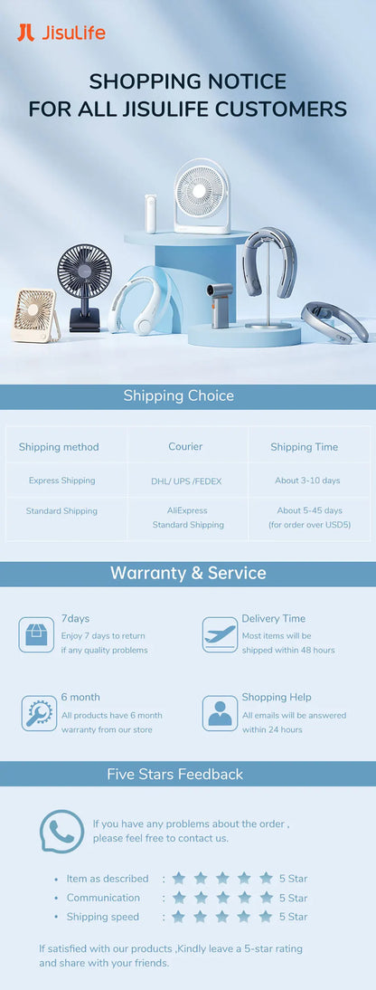 JISULIFE Portable Small Desk Fan Ultra Quiet Table Fan USB Rechargeable  Cooling Fan With 4 Speed Powerful Wind Offices Fan
