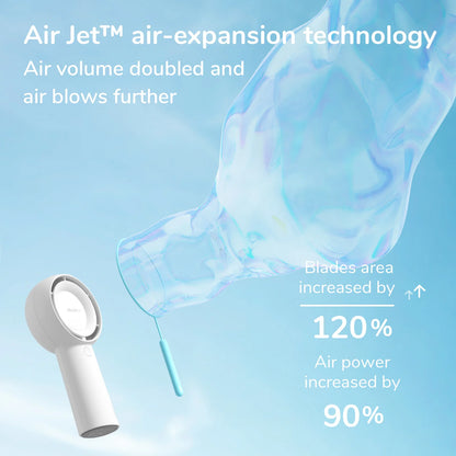 JISULIFE Handheld Turbo Fan, 4000mAh USB Rechargeable Battery , Small Pocket Fan with 5 Speeds, Protable for Travel/Home/Office
