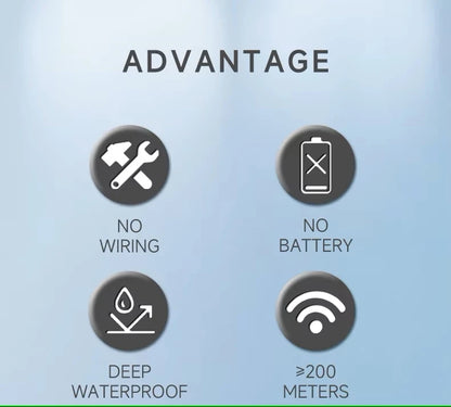 Outdoor Waterproof Circular Self Generating Wireless Doorbell Compatible With Ac 110v-240v Us/Eu Plug Ultra Long Distance Caller