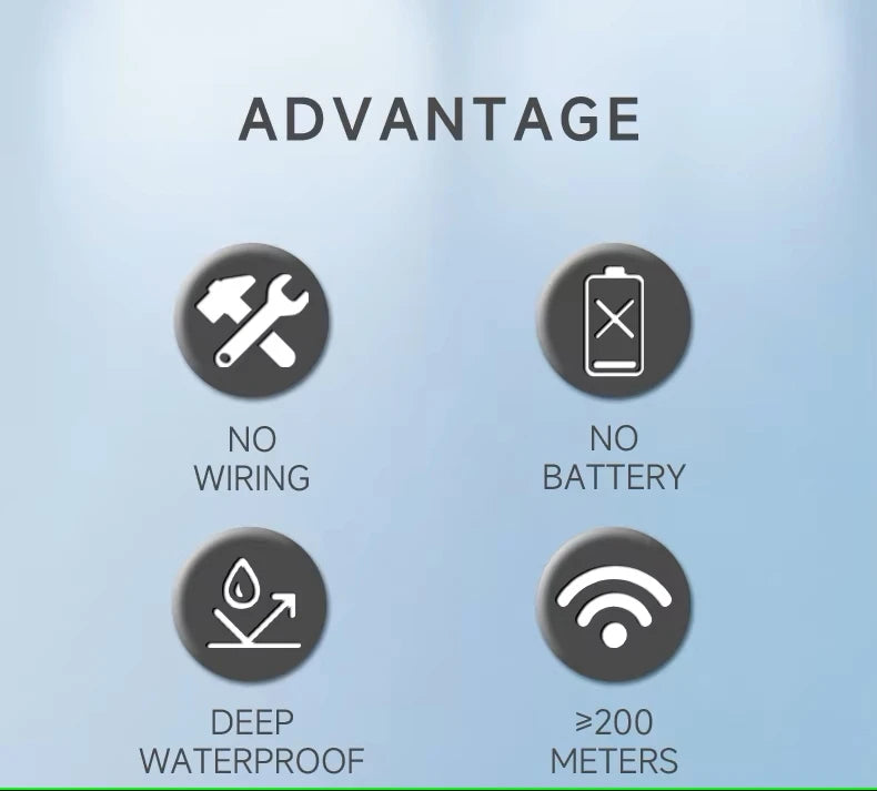 Outdoor Waterproof Circular Self Generating Wireless Doorbell Compatible With Ac 110v-240v Us/Eu Plug Ultra Long Distance Caller