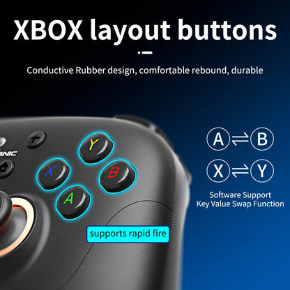 Anbernic RG G01 / RG P01 Retro Games Controller Hall Effect Triggers XBOX Gamepad for PC Android IOS Steam Linux Supports Bluetooth 5.3/Wired/2.4G Wireless