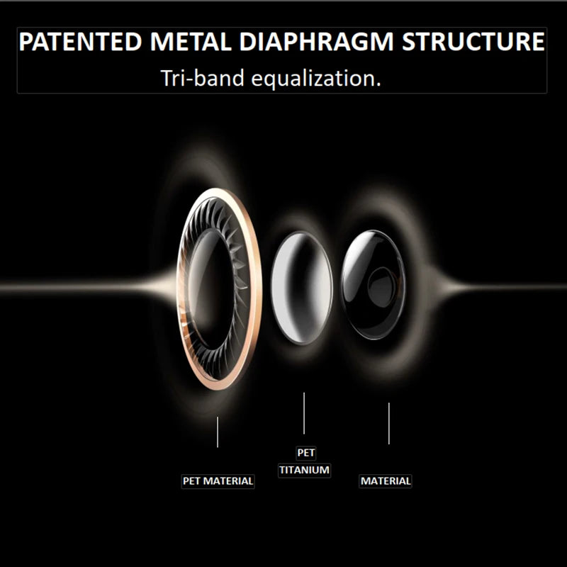 1MORE Triple Driver E1001 In-Ear Wired Earphones Hi-Res Audio 3.5mm Headphones with High Resolution Bass Driven Sound
