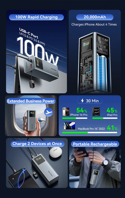 Vention 100W 20000mAh Power Bank PD External Battery PowerBank for iPhone 17 Fast Charging With USB-C Cable TFT Digital Display