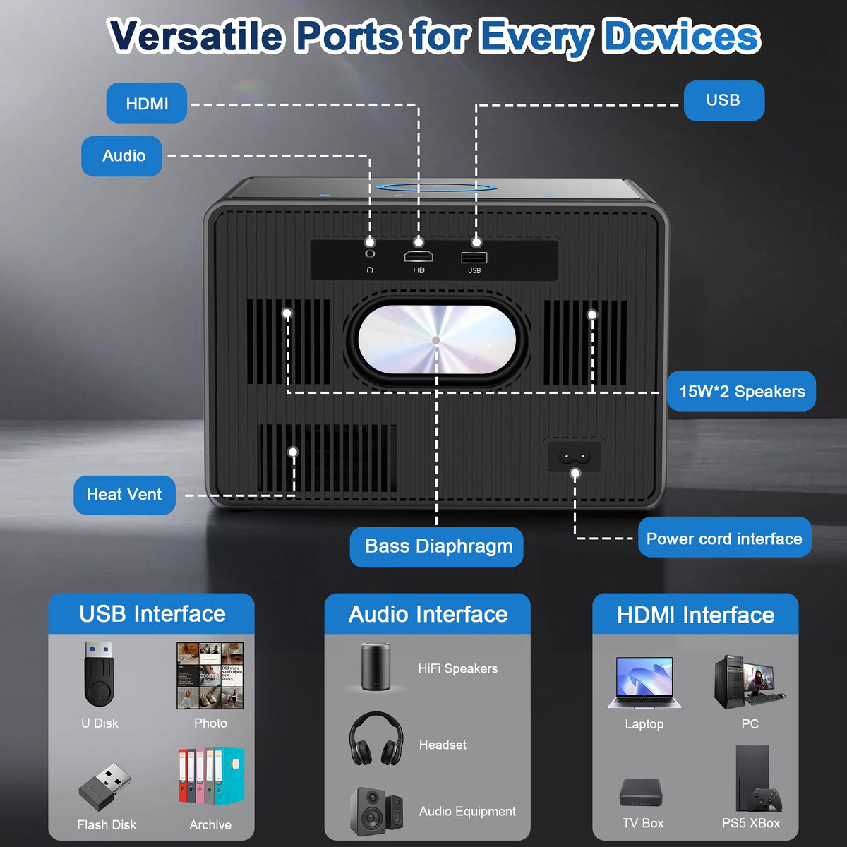 HORLAT Sealed Optical Google TV Projector 3500ANSI Bluetooth Voice Control Auto Focus WiFi 6 4K UHD Home Theater Movie Projector