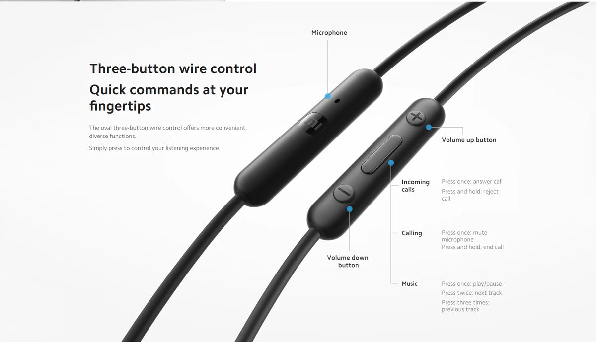 Xiaomi Type-C Earphones Clear Calls HD Microphone IP54 Dust Water Resistant Type-C Port Plug Play Wired Headphone