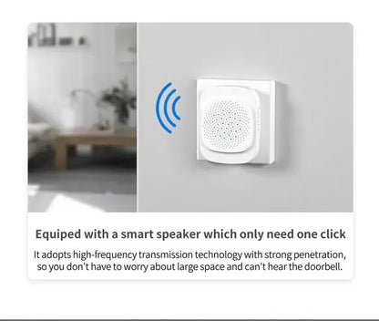 WiFi Tuya App Video Doorbell Wireless Home Intercom System Night Vision Door Viewer Camera Smart Home Security for Door Access