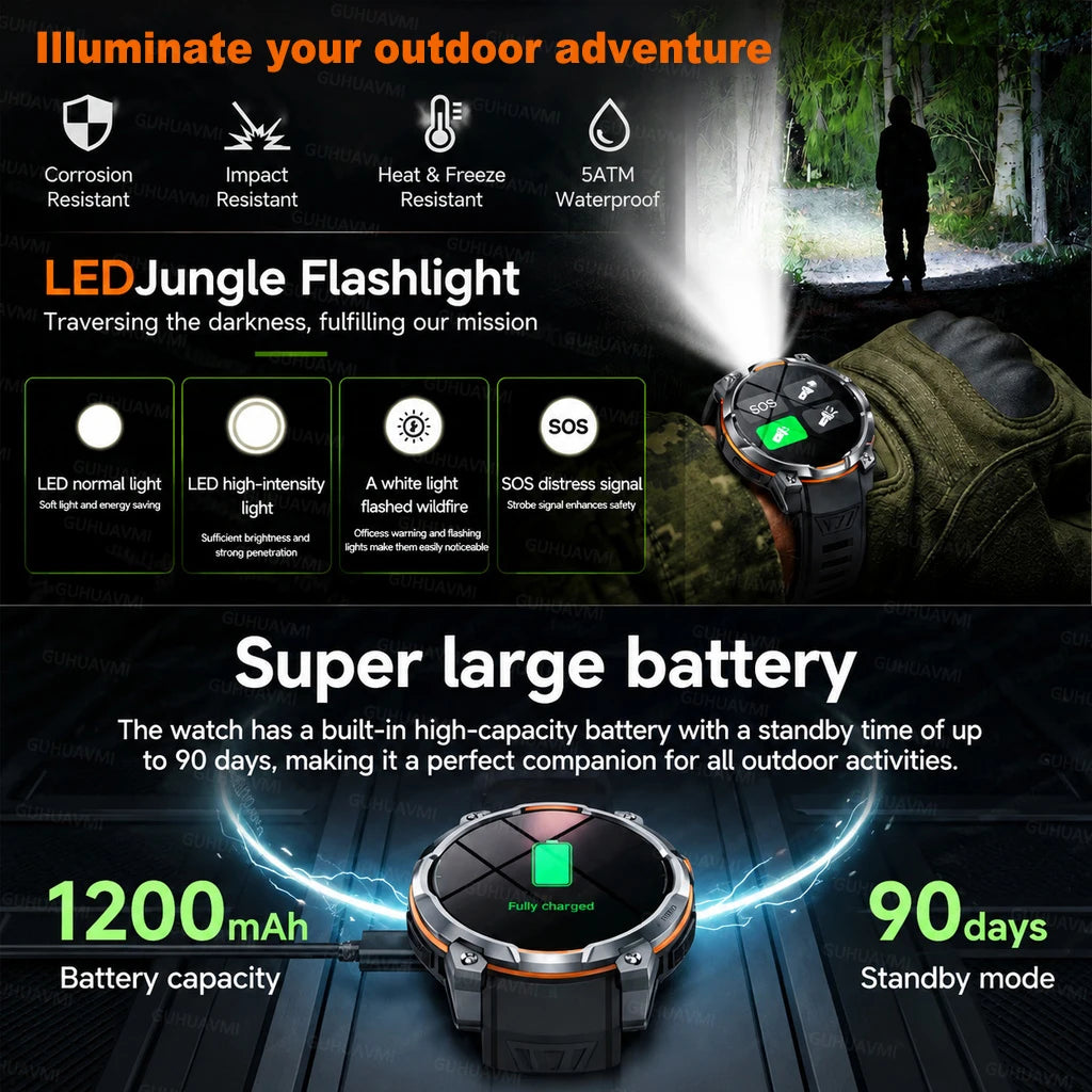 New Technology 2026 Offline Map GPS Smart Watch Men 1200mAh Battery Waterproof Compass Altimeter 100+Sports Military Smart Watch