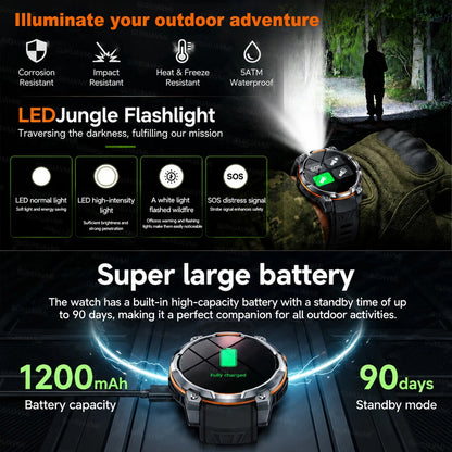 New Technology 2026 Offline Map GPS Smart Watch Men 1200mAh Battery Waterproof Compass Altimeter 100+Sports Military Smart Watch
