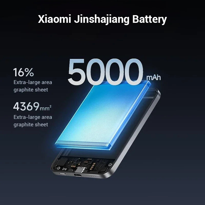 Xiaomi Jinshajiang 5000mAh 22.5W MAX Ultra Thin Portable External Battery Power Bank Fast Charging for iPhone