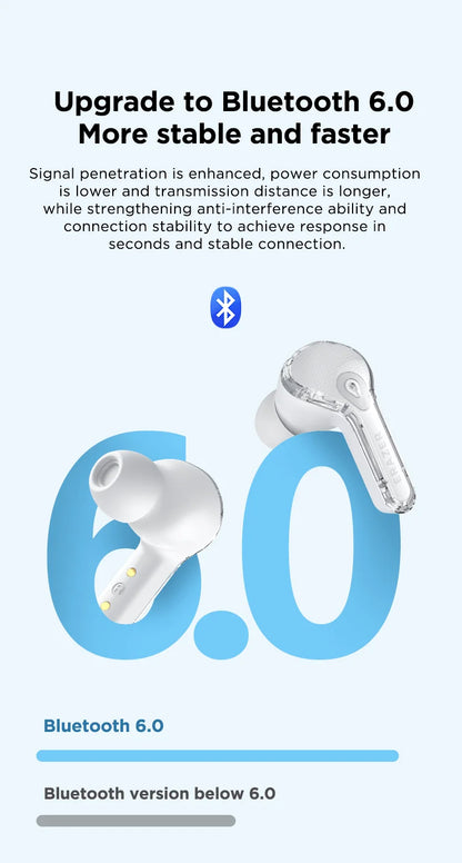 Low Latency Earphones ERAZER XP16 Wireless Earbuds AI Translation High-definition LCD Display For Music Sports Gaming Office