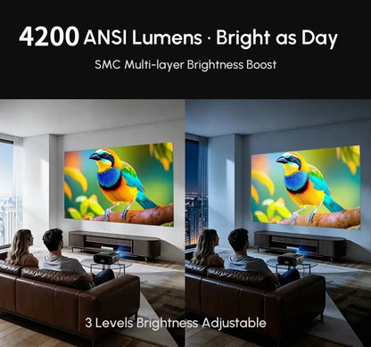 New 4200ANSI 1000D Google TV Projector 4K Supported Netflix Certified Auto Focus Home Theater HiFi Stereo with Dual Mic 2026