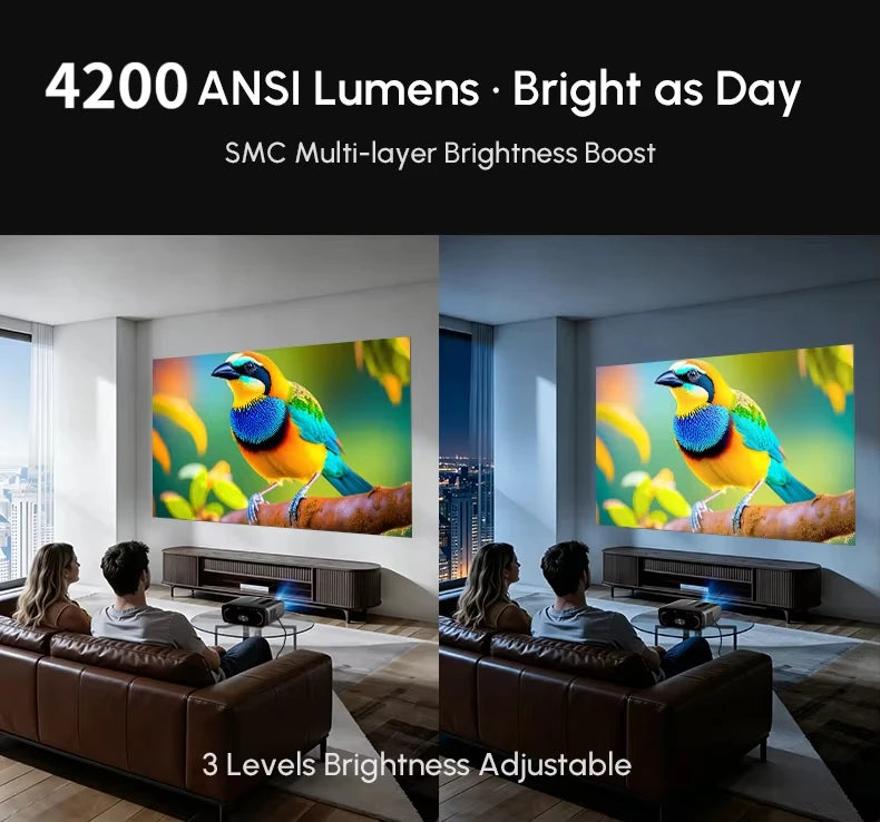 New 4200ANSI 1000D Google TV Projector 4K Supported Netflix Certified Auto Focus Home Theater HiFi Stereo with Dual Mic 2026