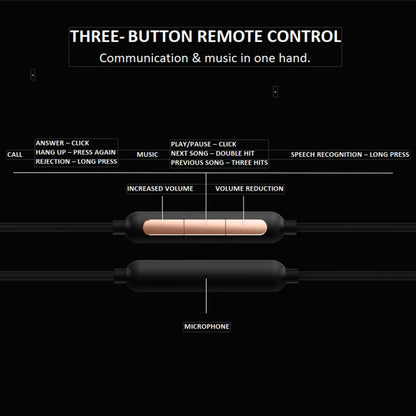 1MORE Triple Driver E1001 In-Ear Wired Earphones Hi-Res Audio 3.5mm Headphones with High Resolution Bass Driven Sound