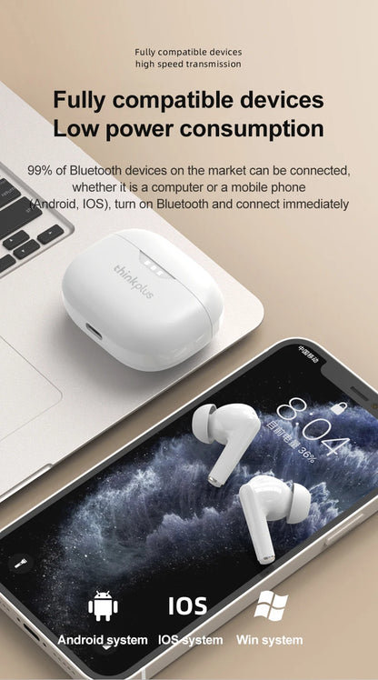 10pcs Lenovo LP3 Pro Wholesale 2pcs Original LP3 Pro Wireless Bluetooth Headphones HiFi Stereo Earbuds Noise Reduction With Mic