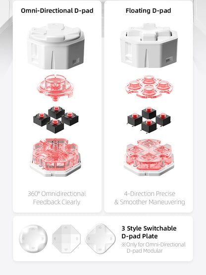 BEITONG PANGU Modular Wireless Controller, DIY Layout, Tool-Free Swap, TMR Joystick, for Switch/PC/Android/iOS