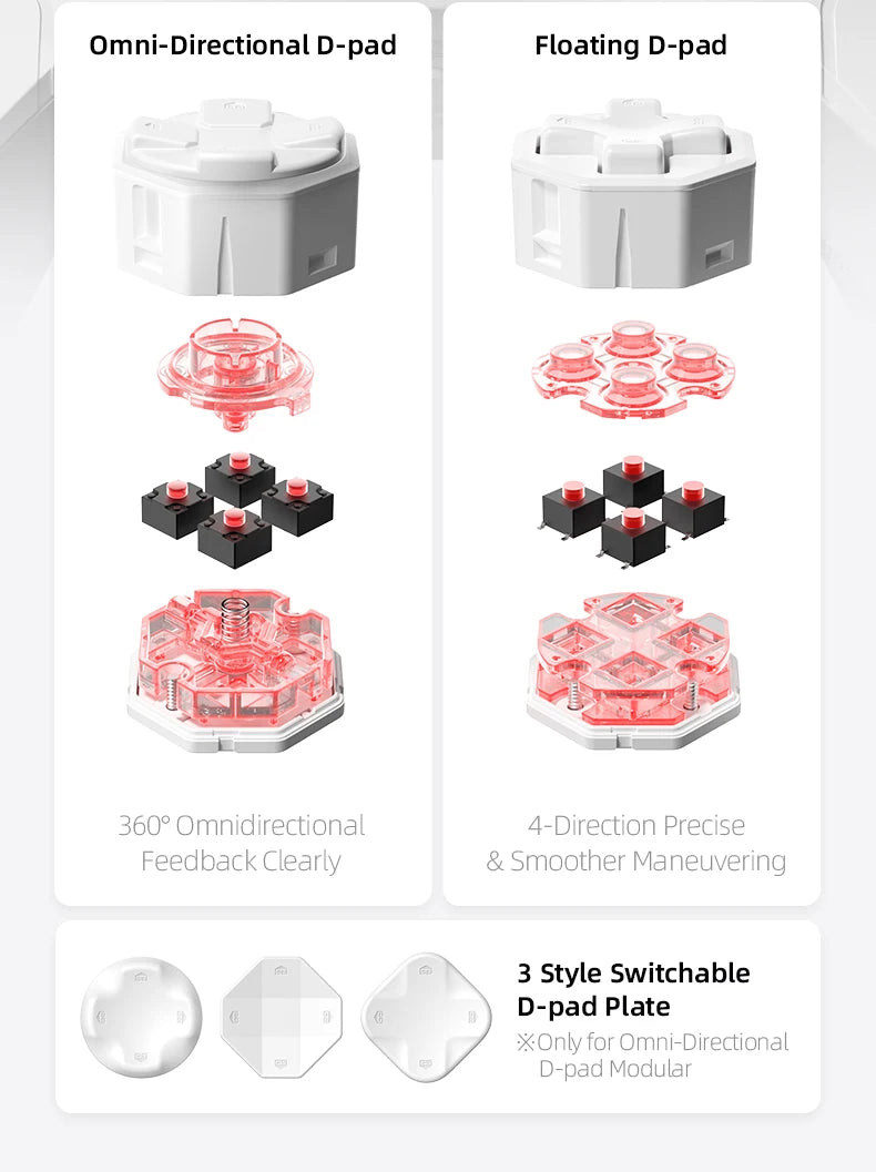 BEITONG PANGU Modular Wireless Controller, DIY Layout, Tool-Free Swap, TMR Joystick, for Switch/PC/Android/iOS