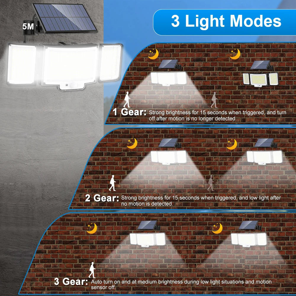 236/366LED Solar Motion Sensor Lights Outdoor Waterproof Solar Floodlight Wall Light 3  Mode Solar Security Lights Garden Yard P
