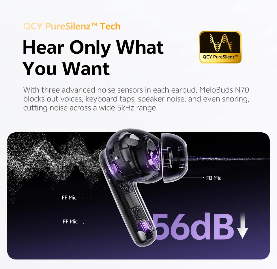 QCY HT18 MeloBuds N70 Wireless Earphones Bluetooth 6.0 Hi-Res with LDAC Audio Earbuds Hybrid ANC Dual Driver Headsets 50Hrs IPX5