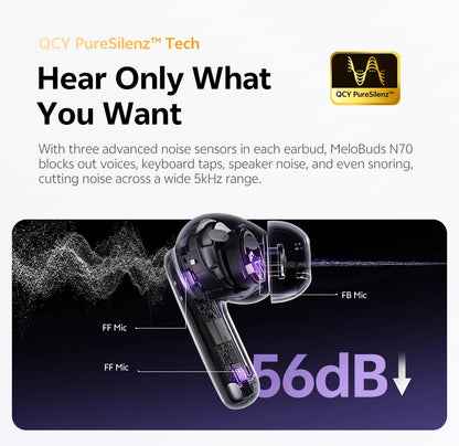 Ship From ES/PL/BR QCY HT18 MeloBuds N70 Wireless Earphones Bluetooth 6.0 Adaptive Hybrid ANC 6 Mics LDAC Hi-Res Audio Earbuds