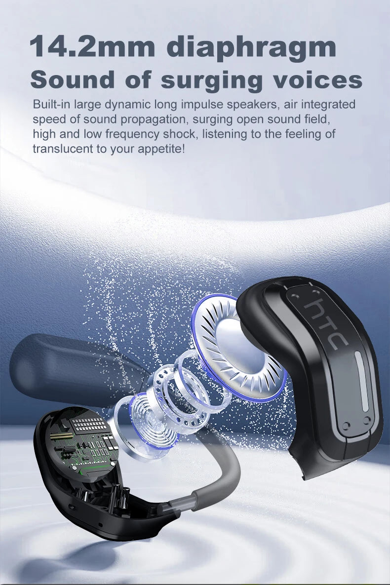 AI Translator Earphone HTC NE02 Open Ear Wireless Bluetooth Headphones Hifi Sound Quality Low Lacenty Sport Earbuds With Mic