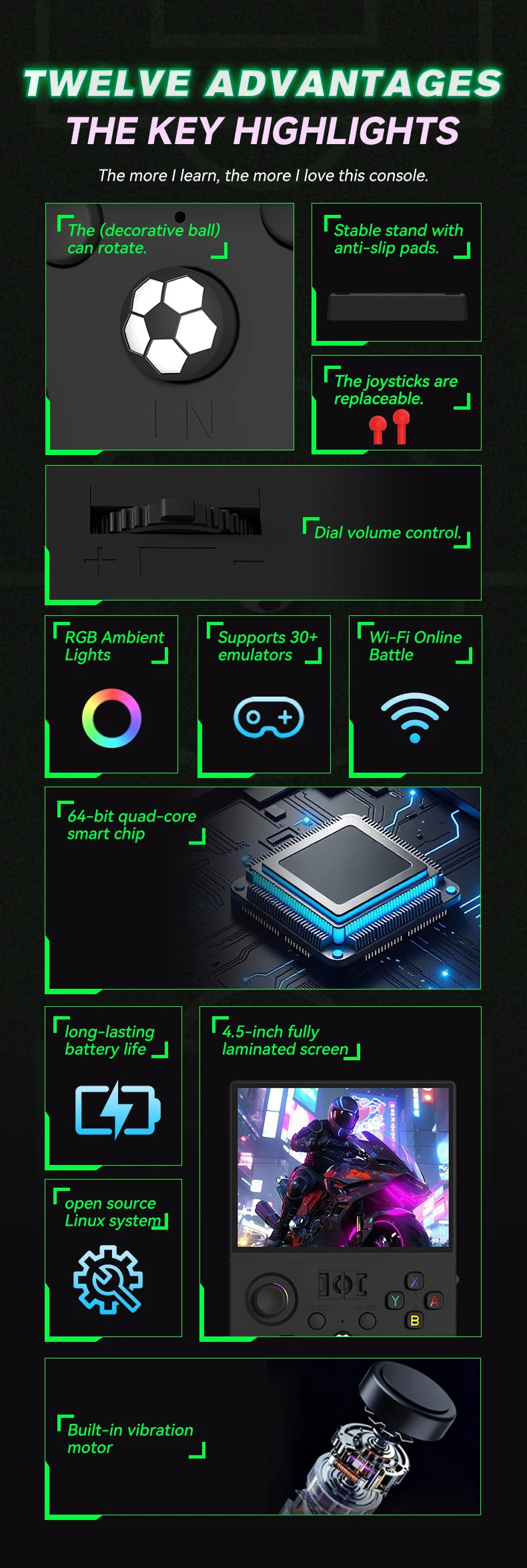 New Max2 Retro Handheld Game Console Linux System 4.5 Inch IPS Screen 64G/128G Portable Pocket Player Built-in 18000+ Games
