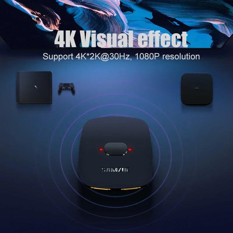 SAMZHE HDMI-compatible Splitter 4K HDMI-compatible Switch Bi-Direction Adapter HDMI Switcher 2 in 1 out for Laptop PC