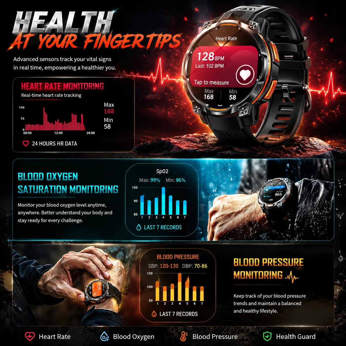 Men Outdoor GPS Smartwatch Offline Map 107 Sport Modes 1200mAh Battery BT Call Heart Rate BP SpO2 Fitness Sports Wrist Watch